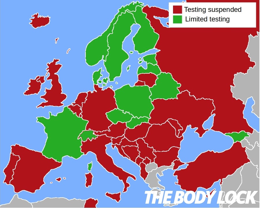 Anti doping testing in Europe during the covid crisis