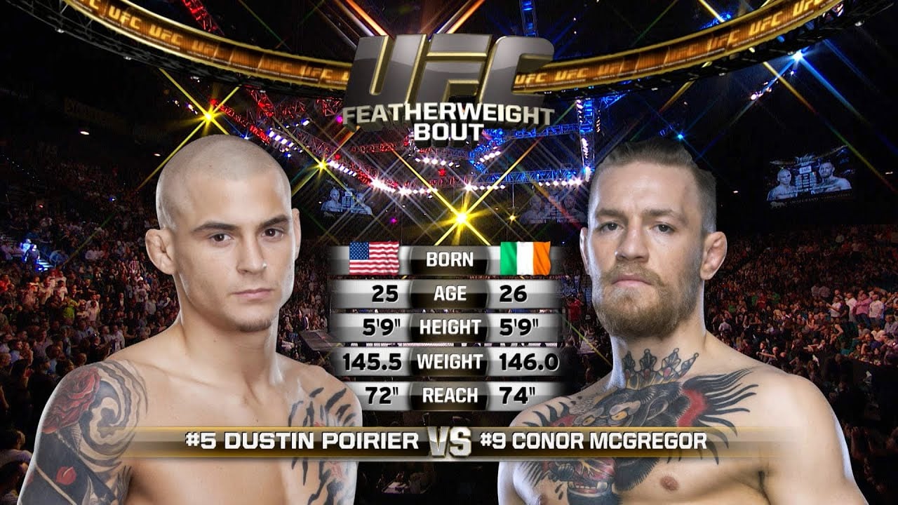 S#*%ty UFC 257 Analysis: McGregor vs. Poirier main card predictions 2