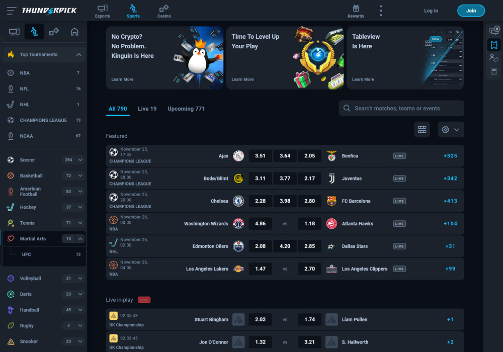 Betting Markets Available