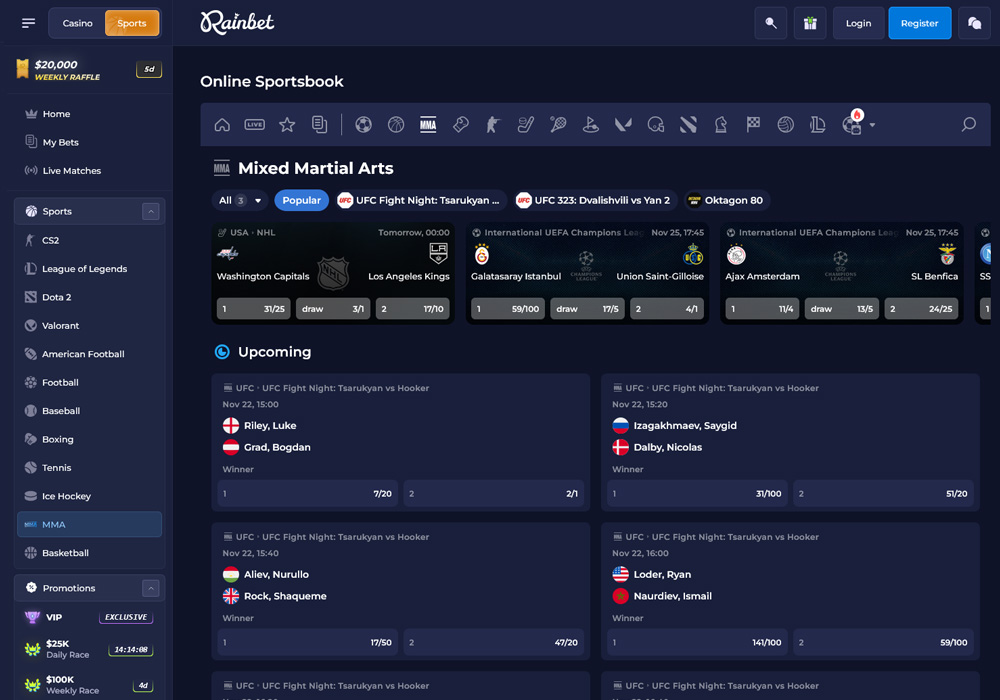 Betting Markets Available