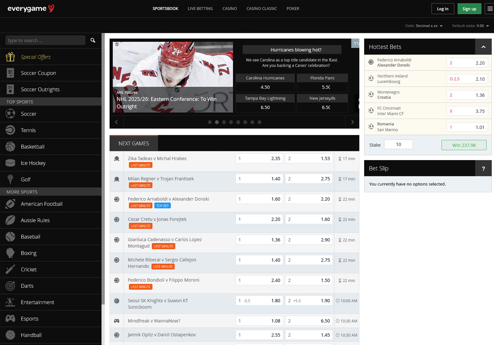 Betting Markets Available