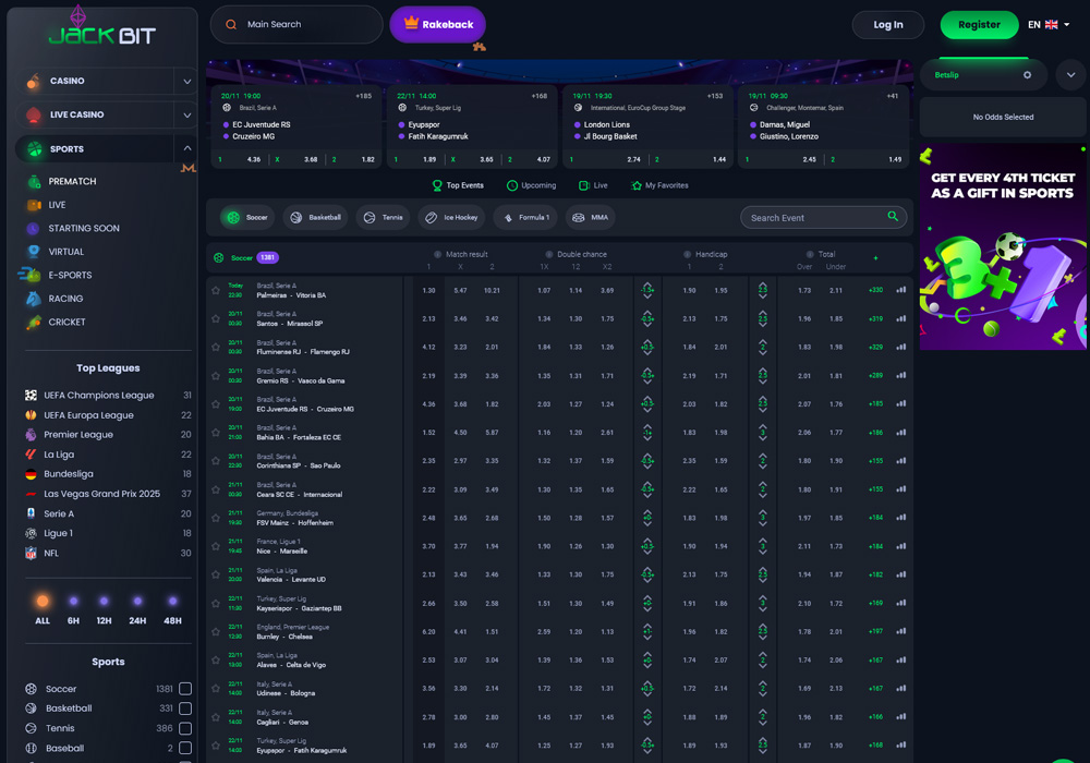 Betting Markets Available