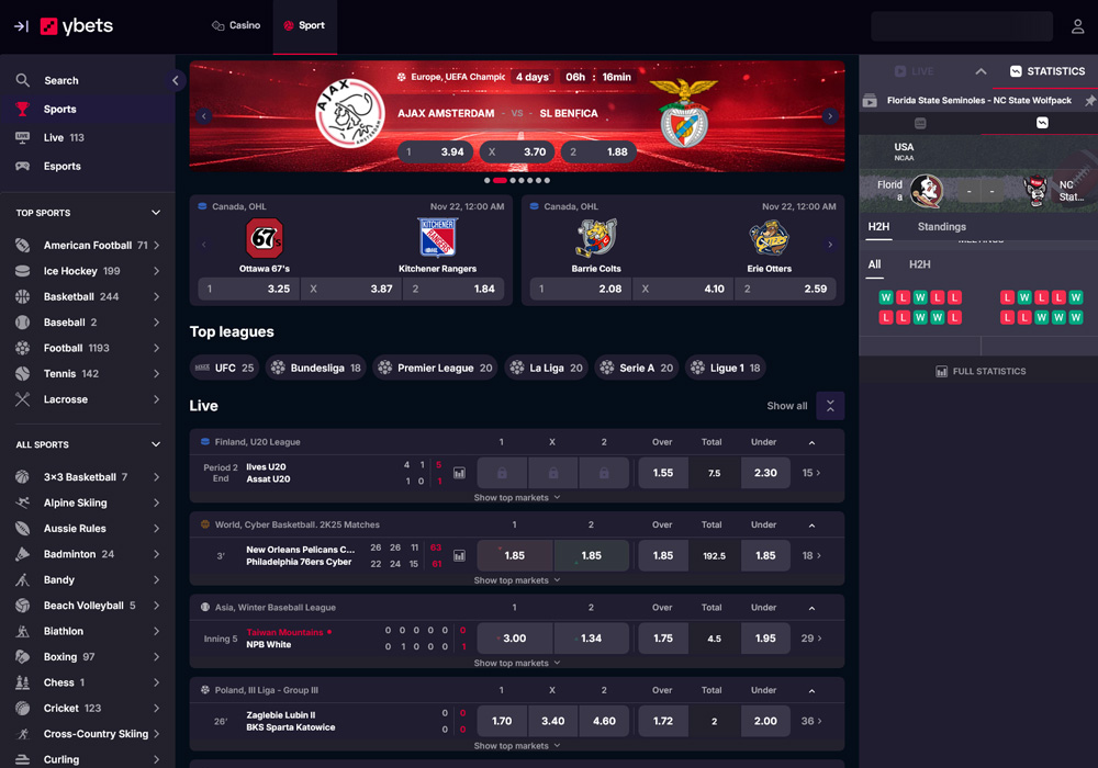 Betting Markets Available