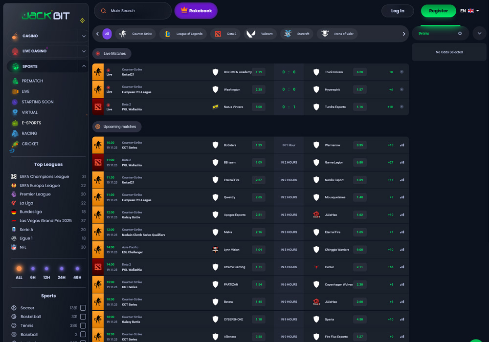 eSports Betting