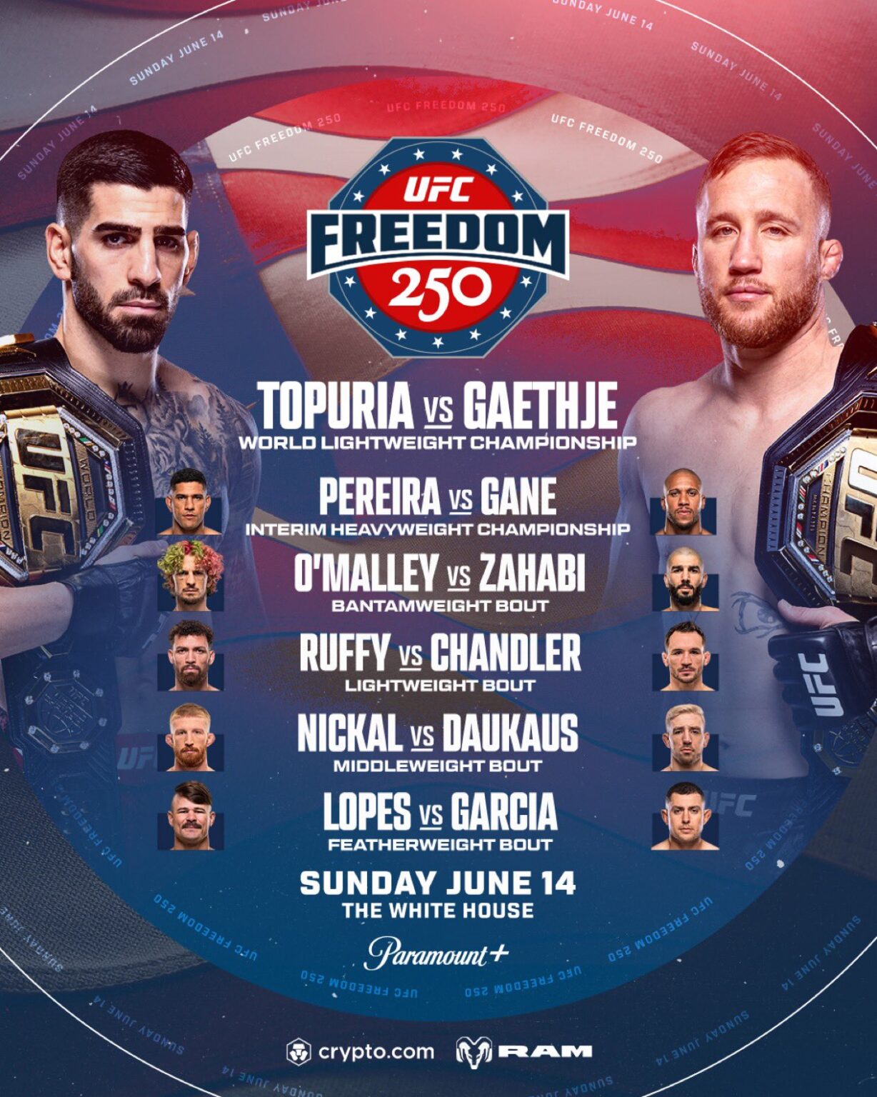 UFC Freedom 250 Gets Official Sanctioning from ABC for White House Card